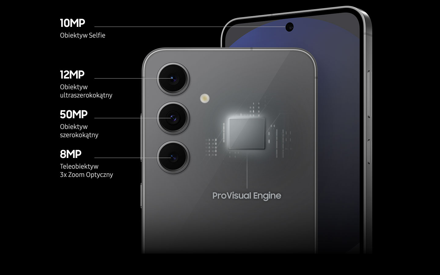 Smartfon Samsung Galaxy S24 FE grafika przedstawia wizualizację procesora graficznego